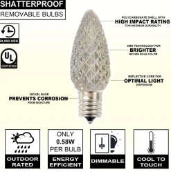Decorator's Warehouse Case - Pure White C9 Wonderful Faceted (500pcs) > C9 Bulbs|Christmas Decor