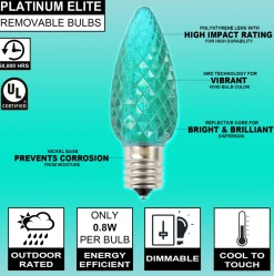 Decorator's Warehouse C9 Platinum Elite LED SMD Bulb (25 bulbs/bag) - Faceted, Teal > C9 Bulbs|Christmas Decor