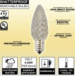 Decorator's Warehouse C9 Wonderful LED SMD Bulb (25 bulbs/bag) - Faceted, Warm White > C9 Bulbs|Christmas Decor